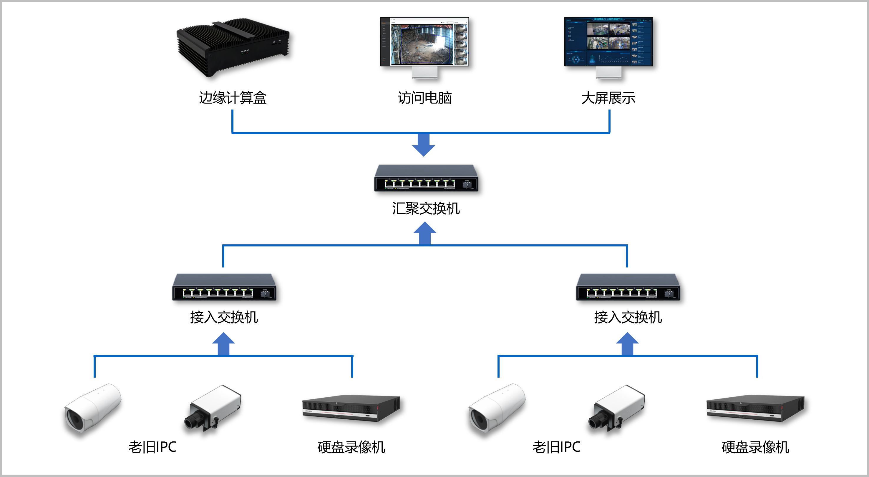 组网图.png