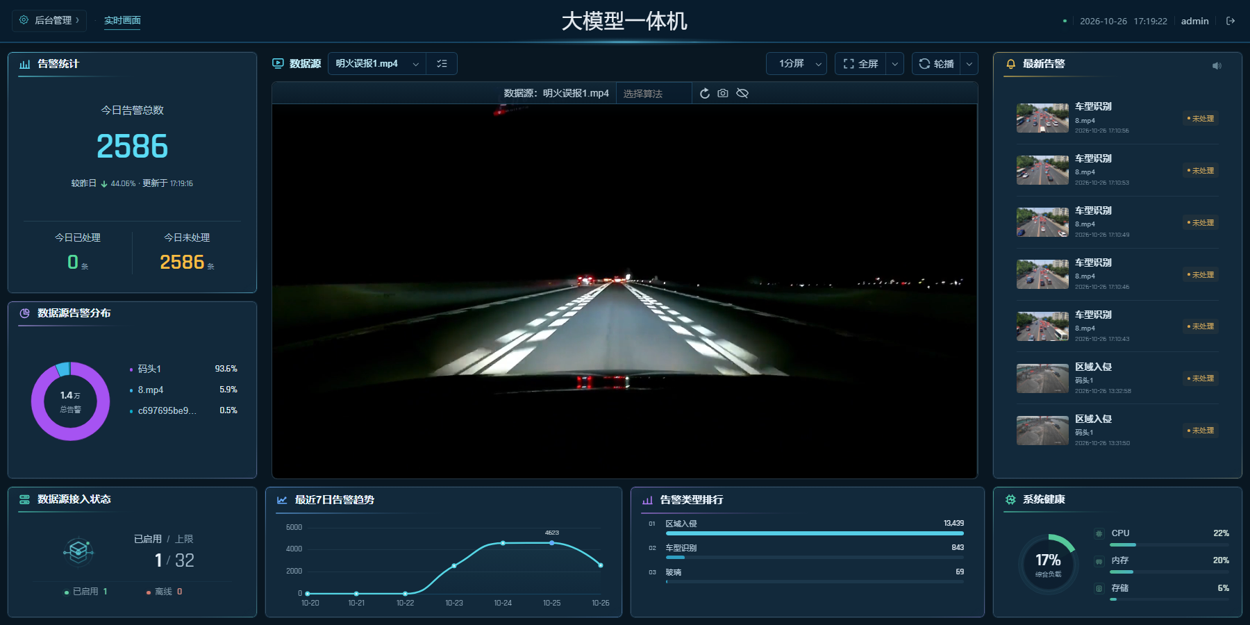 1921681184 实时画面页面，已选择明火误报1mp4