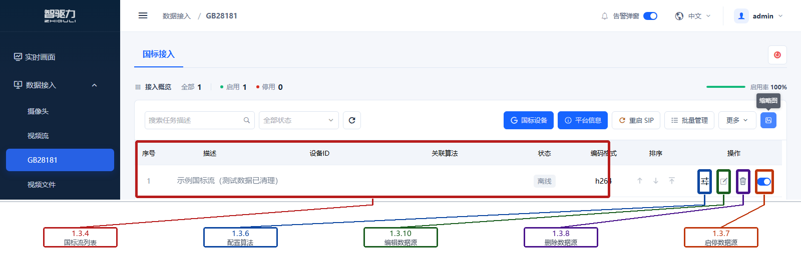 国标视频流管理：不同编号使用不同深色标注