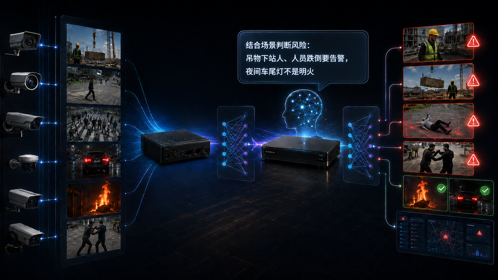 总结图.png