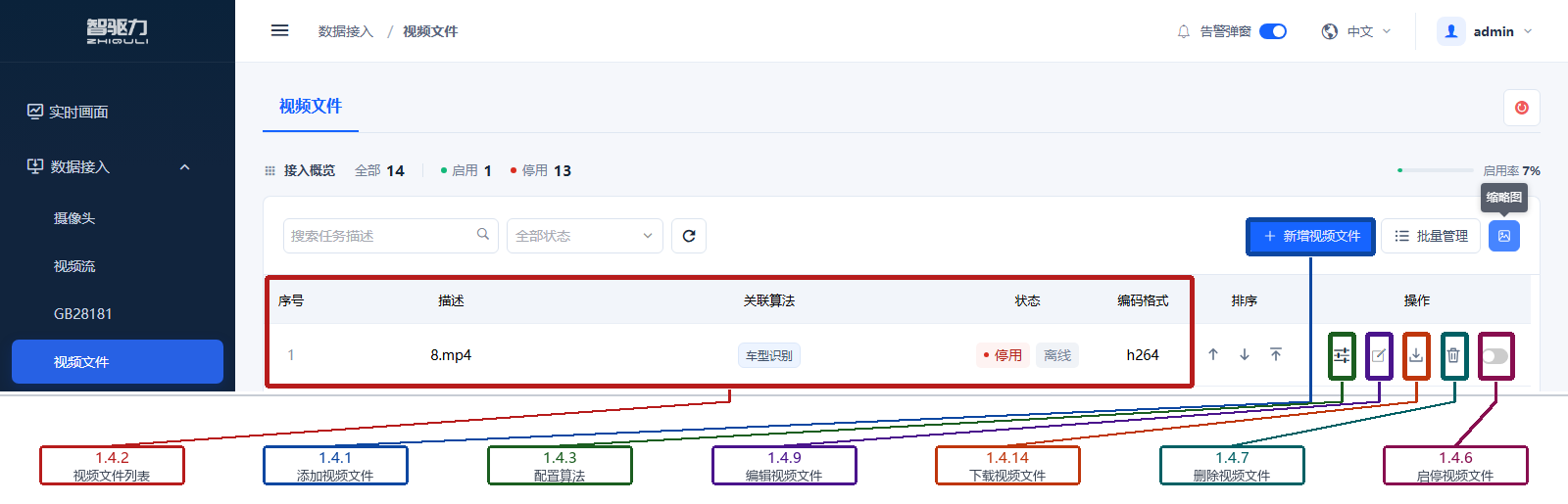 视频文件管理：不同编号使用不同深色标注