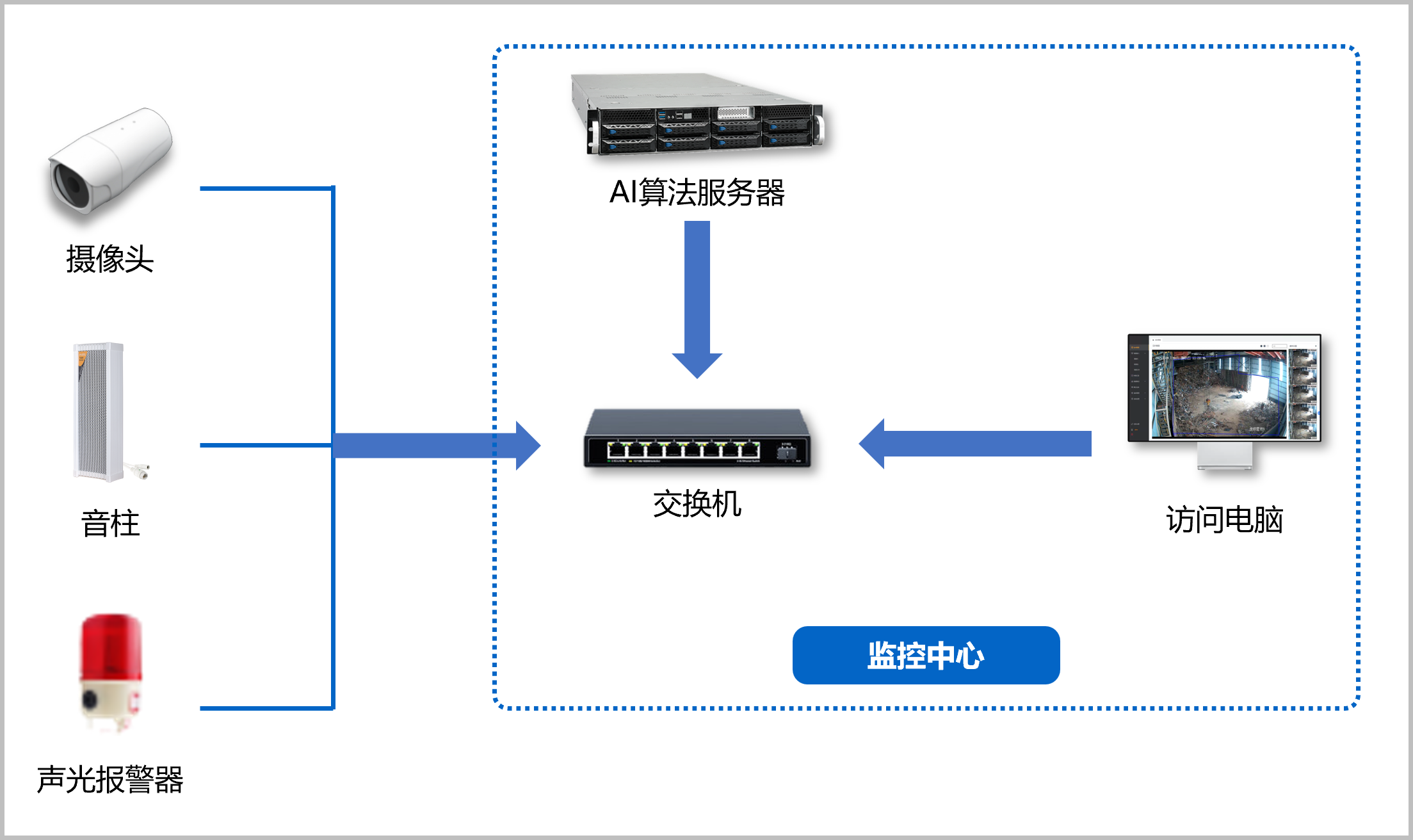 组网图.png